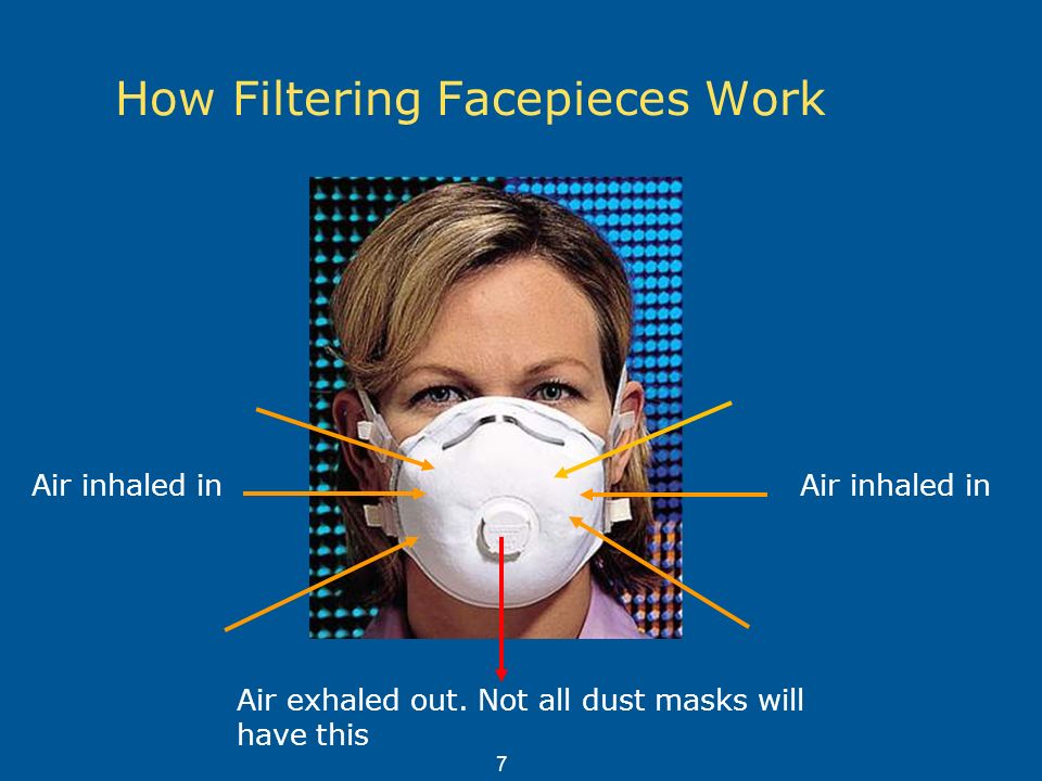 Filtering facepiece deals